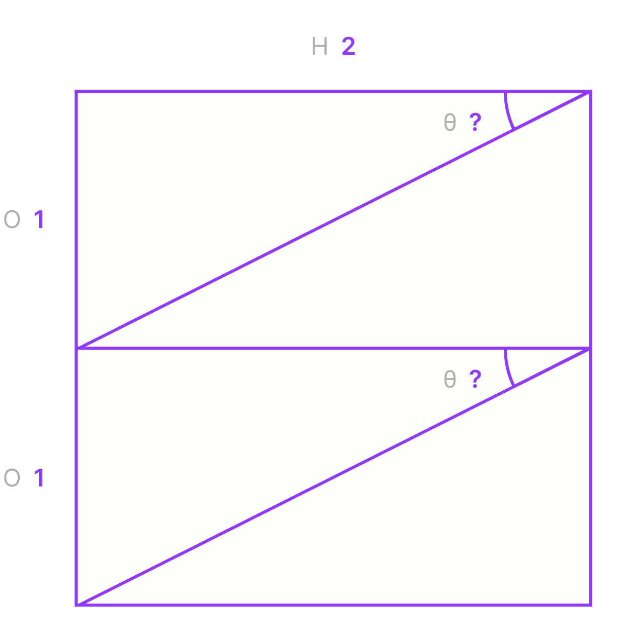 Visual example of the trigonometric problem for two 2:1 ratios stacked on top of each other to make a square.