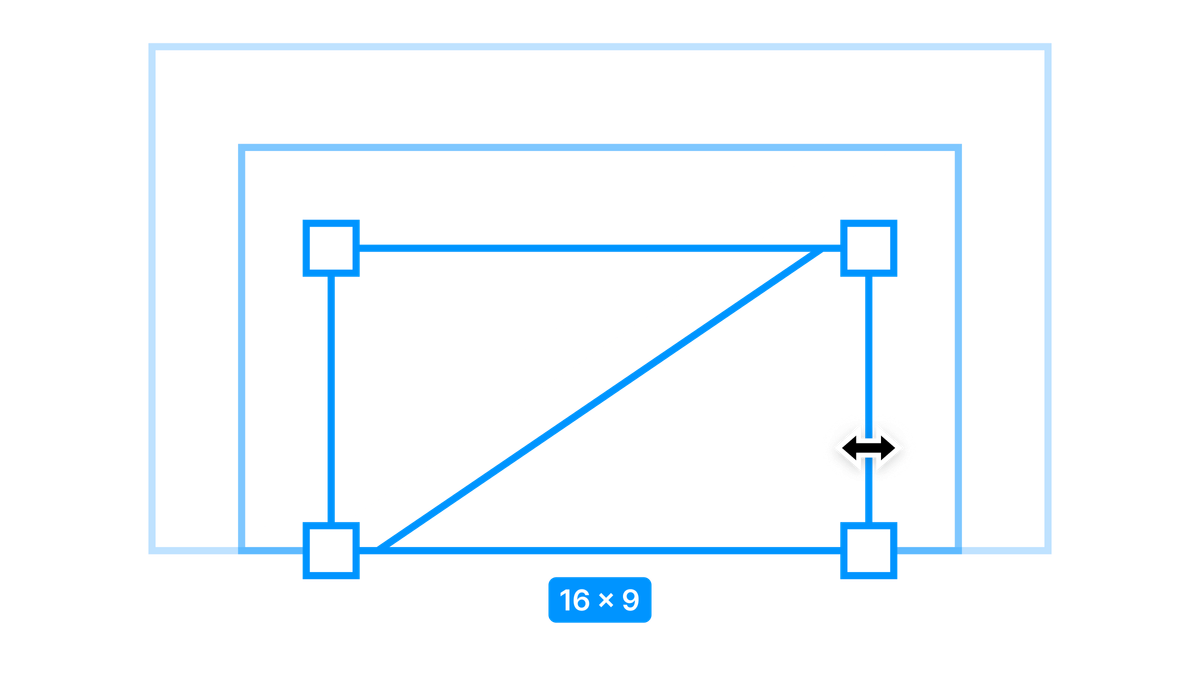 Fixed aspect ratios in Figma